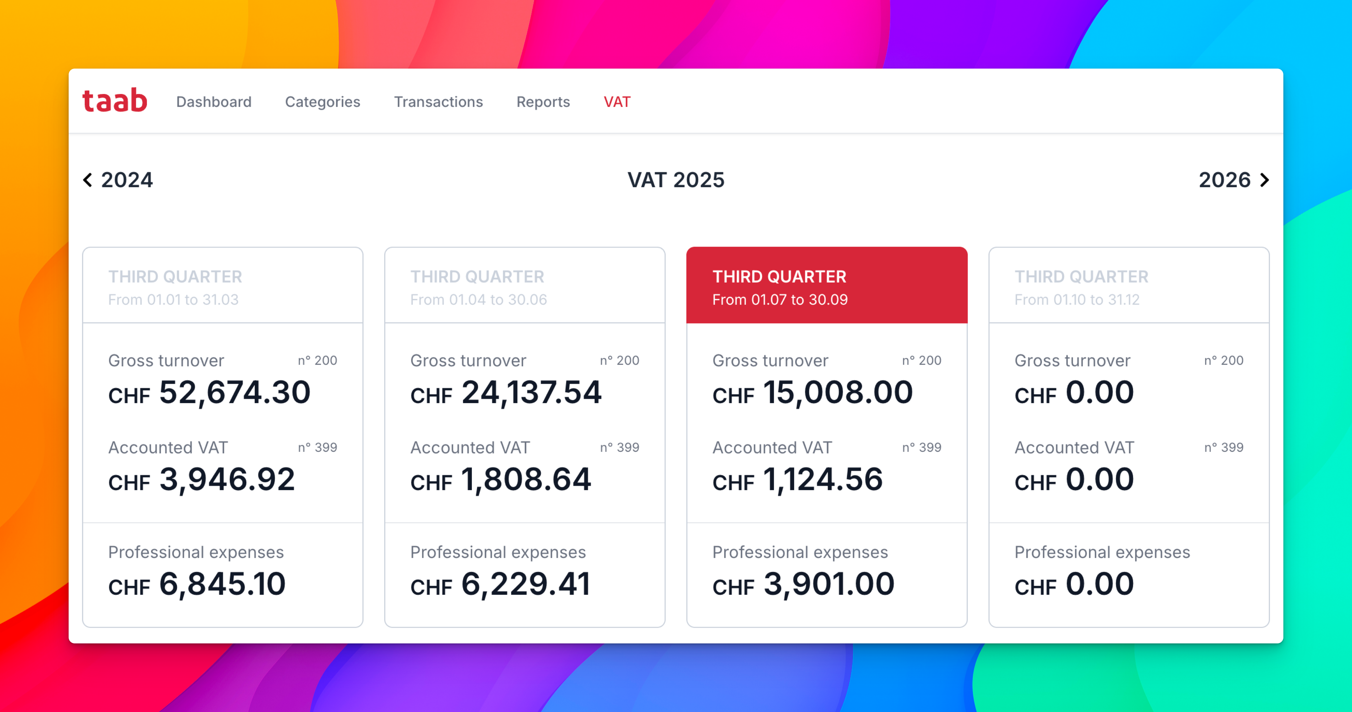 Vue du résumé de la TVA de l’application Taab